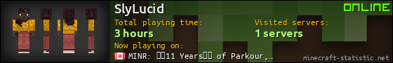 SlyLucid userbar 560x90