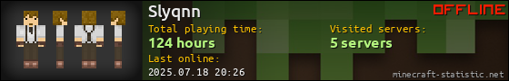 Slyqnn userbar 560x90
