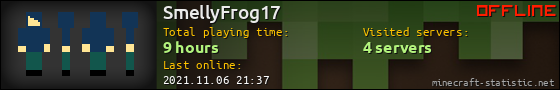 SmellyFrog17 userbar 560x90