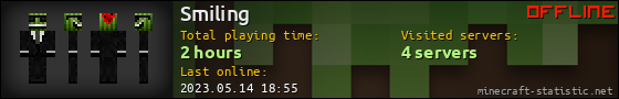 Smiling userbar 560x90
