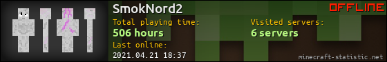 SmokNord2 userbar 560x90
