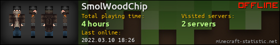 SmolWoodChip userbar 560x90