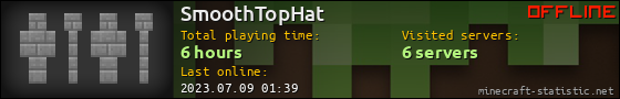 SmoothTopHat userbar 560x90