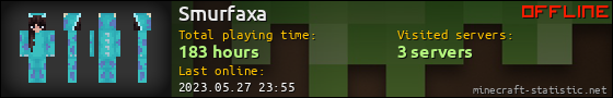 Smurfaxa userbar 560x90