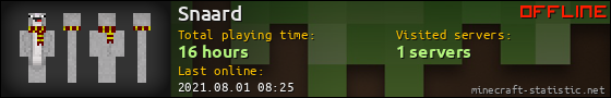 Snaard userbar 560x90
