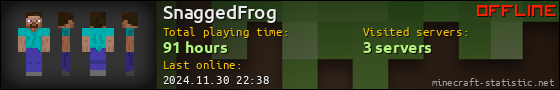 SnaggedFrog userbar 560x90