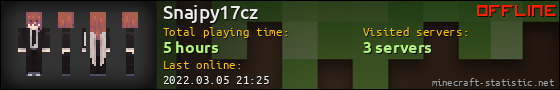 Snajpy17cz userbar 560x90