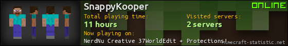 SnappyKooper userbar 560x90