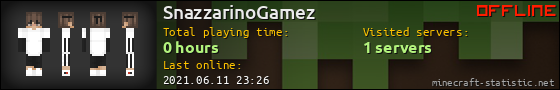 SnazzarinoGamez userbar 560x90