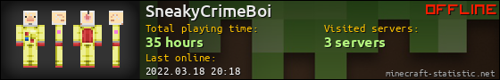 SneakyCrimeBoi userbar 560x90