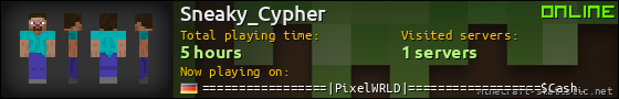 Sneaky_Cypher userbar 560x90