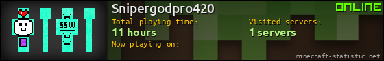 Snipergodpro420 userbar 560x90