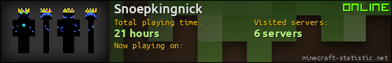 Snoepkingnick userbar 560x90