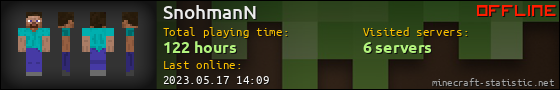 SnohmanN userbar 560x90