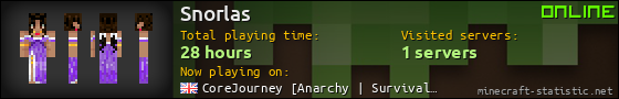 Snorlas userbar 560x90