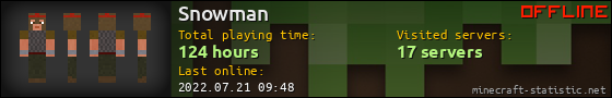 Snowman userbar 560x90