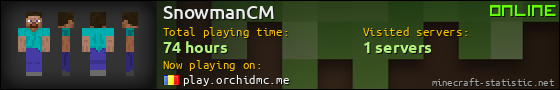 SnowmanCM userbar 560x90