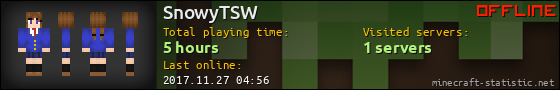 SnowyTSW userbar 560x90