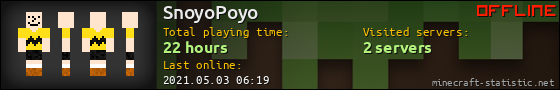 SnoyoPoyo userbar 560x90