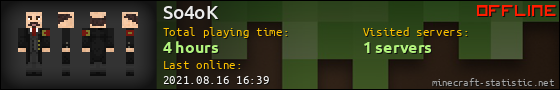 So4oK userbar 560x90