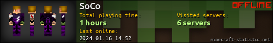 SoCo userbar 560x90