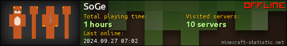 SoGe userbar 560x90