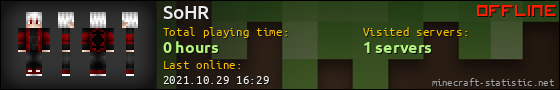 SoHR userbar 560x90