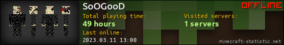 SoOGooD userbar 560x90