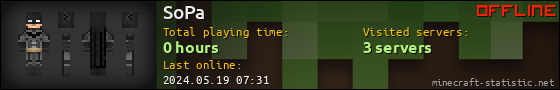 SoPa userbar 560x90