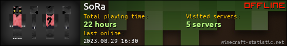 SoRa userbar 560x90