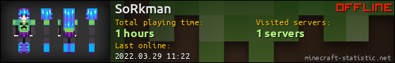 SoRkman userbar 560x90