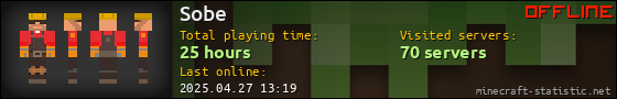 Sobe userbar 560x90