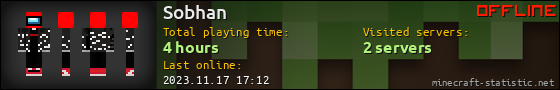 Sobhan userbar 560x90