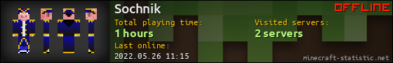 Sochnik userbar 560x90