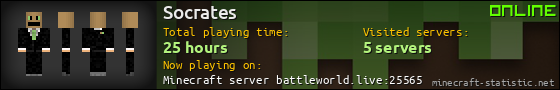 Socrates userbar 560x90