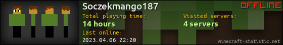 Soczekmango187 userbar 560x90