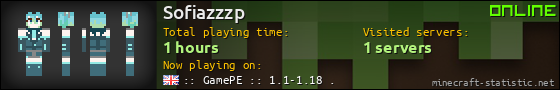 Sofiazzzp userbar 560x90