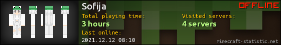 Sofija userbar 560x90
