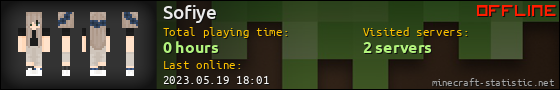 Sofiye userbar 560x90