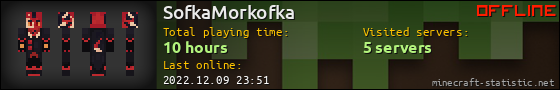 SofkaMorkofka userbar 560x90