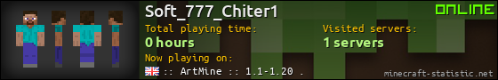 Soft_777_Chiter1 userbar 560x90