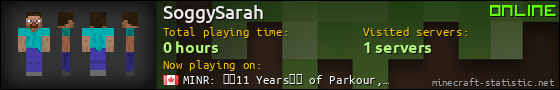 SoggySarah userbar 560x90