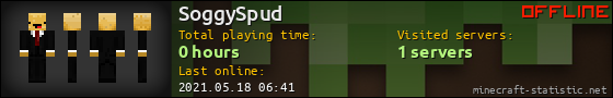 SoggySpud userbar 560x90