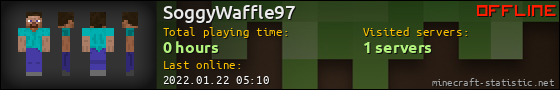 SoggyWaffle97 userbar 560x90