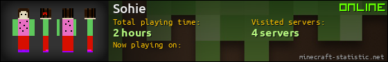 Sohie userbar 560x90