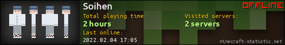 Soihen userbar 560x90