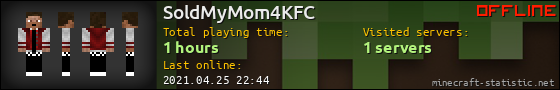 SoldMyMom4KFC userbar 560x90