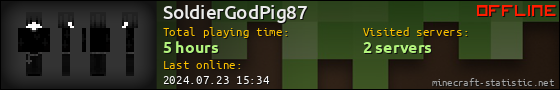 SoldierGodPig87 userbar 560x90