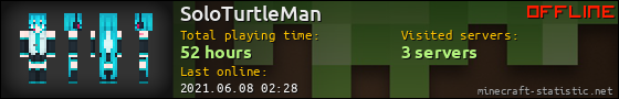 SoloTurtleMan userbar 560x90