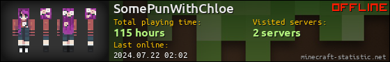 SomePunWithChloe userbar 560x90